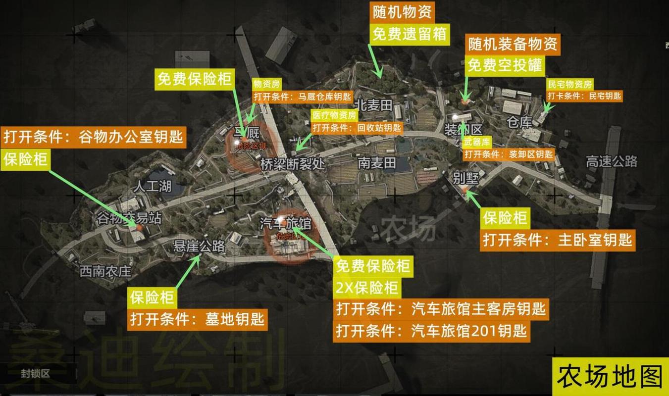 暗区突围物资透视免费版