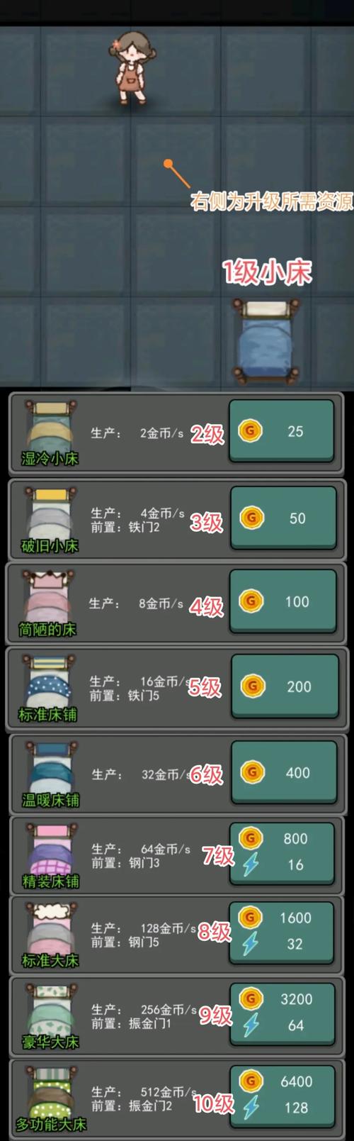 子寒修改版躺平发育