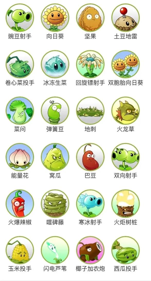 植物大战僵尸喵版最新版本