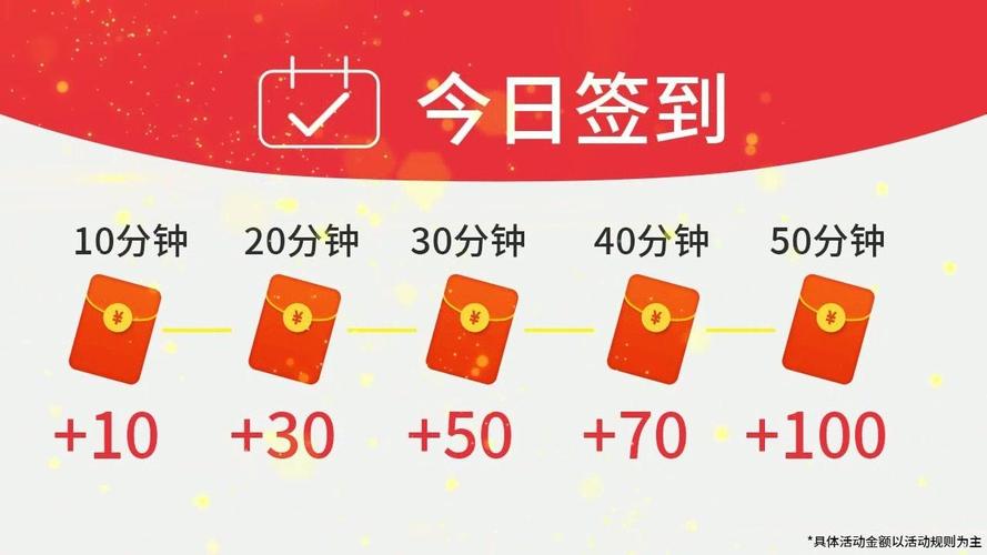 金多多成语红包版破解