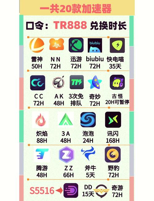 魔戒net加速器官网客户端下载