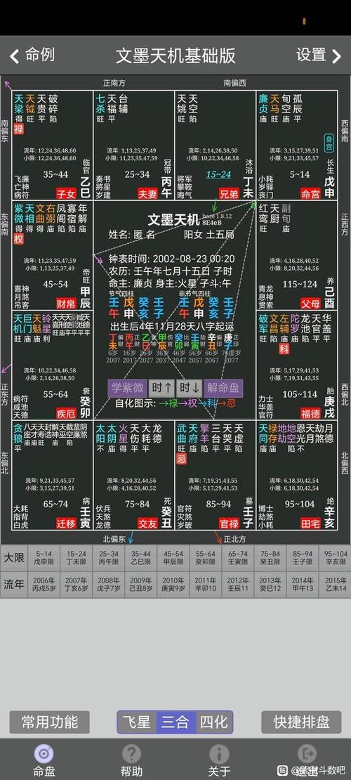 文墨天机排盘图标