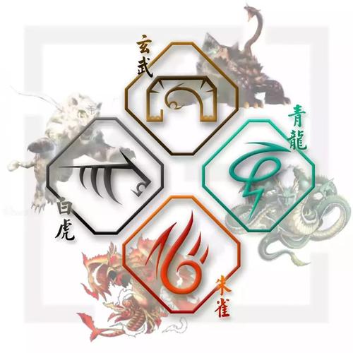 五大神兽头像霸气永久vip