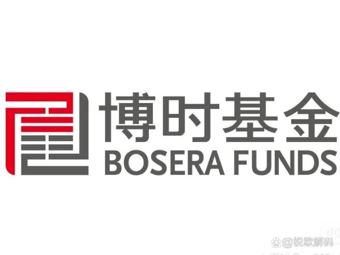 博时基金手机版