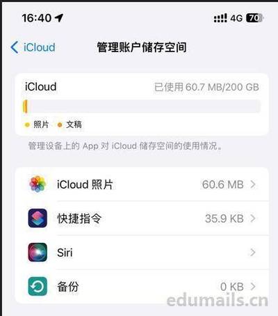 icloud有必要买空间吗图标