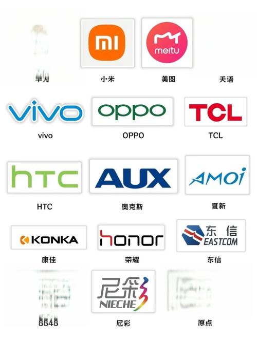 手机怎么显示移动标志图标