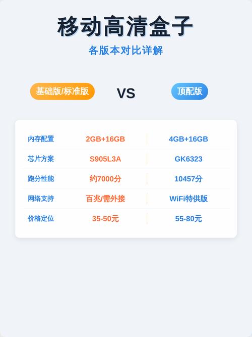 熊盒子app下载最新版本