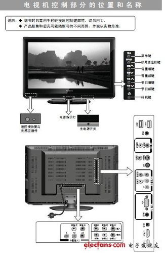 海信电视介绍使用教程图标