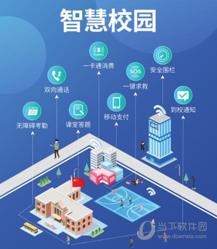 福建至道智慧校园登录平台游戏截图