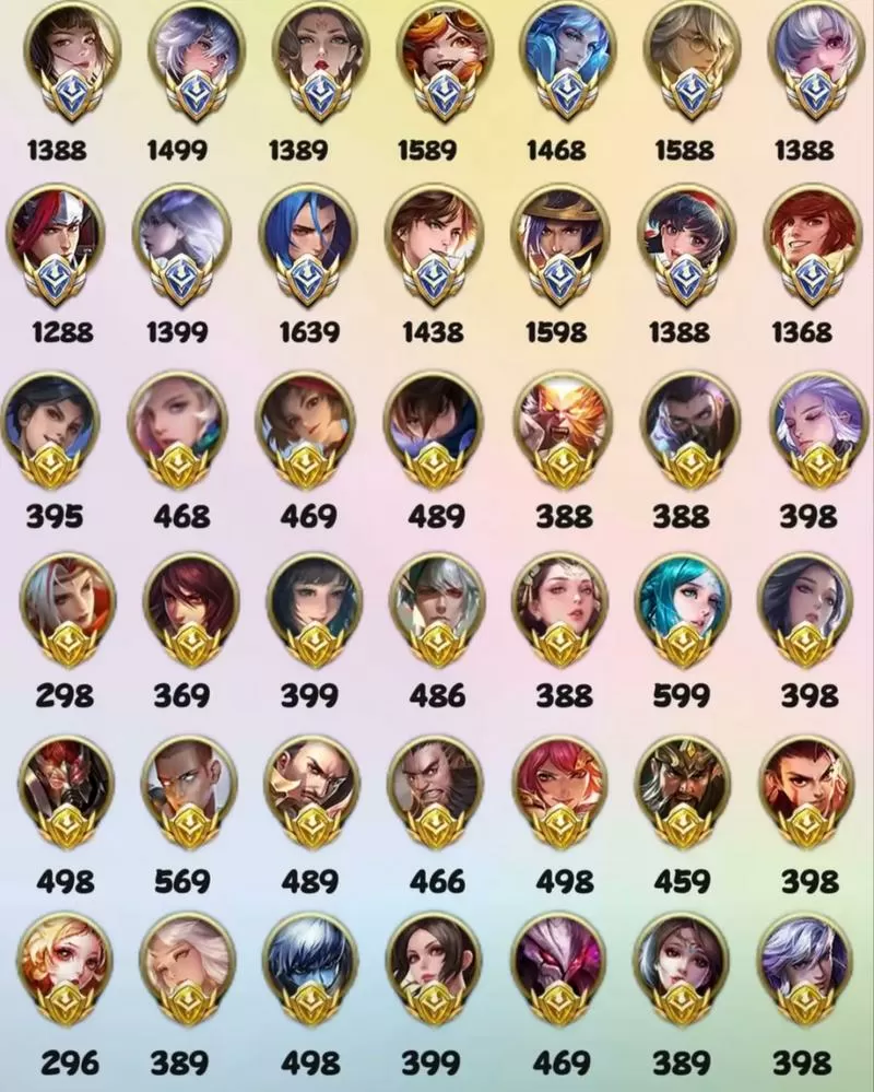 王者一把排位多少金币游戏截图