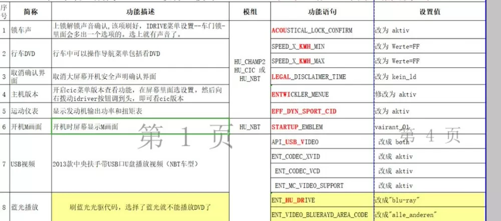 bmwaicoder刷隐藏教程
