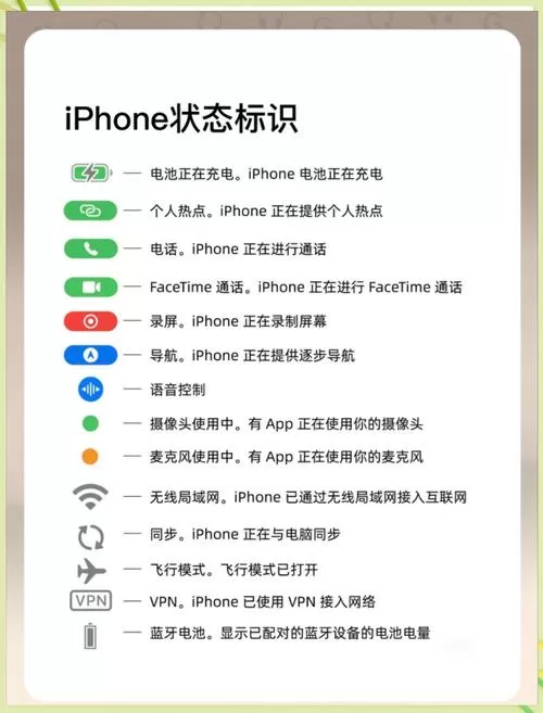 把旧苹果手机给别人需要注意什么图标
